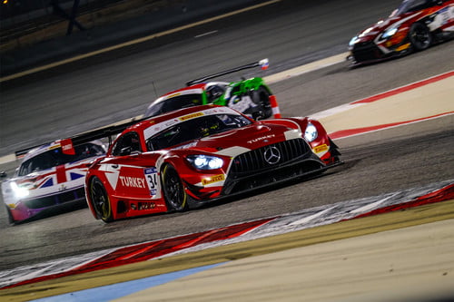 What are the Most Popular Types of Professional Car Racing? – Go
